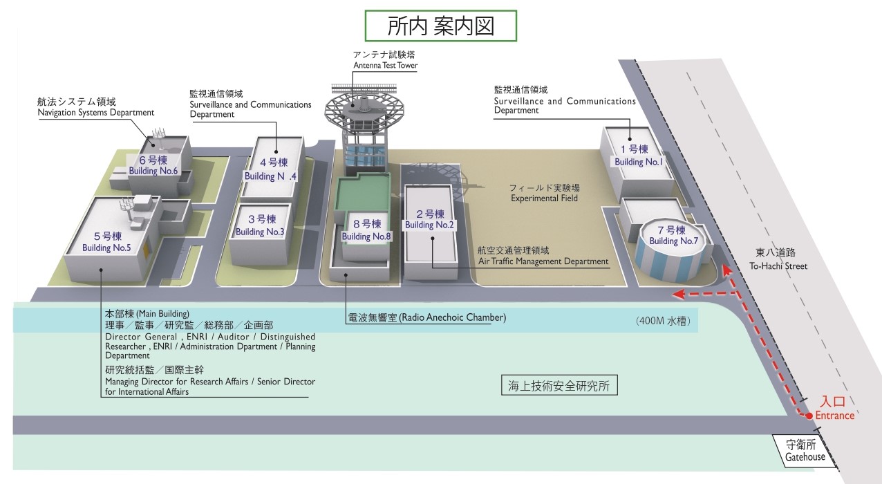 電子航法研究所の所内案内図です。入り口から右に進むと、電子航法研究所の7号館、1号館、2号館、8号館、3号館、4号館、5号館、6号館があります。