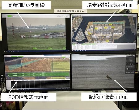 FOD監視システム評価装置の遠隔表示例