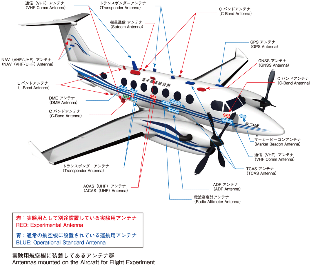 「実験用航空機」のイメージ